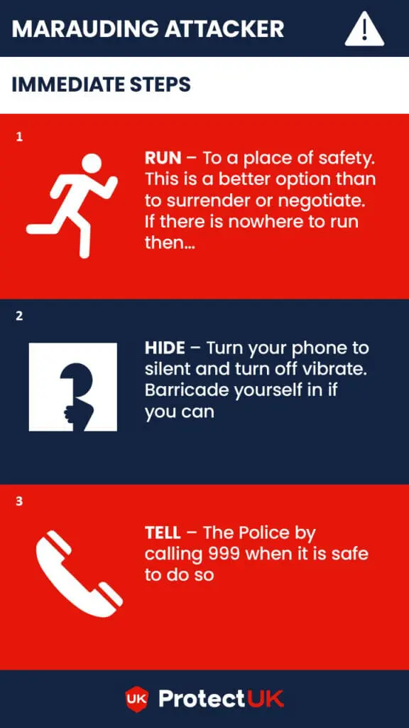Stay Safe in a Roving Knife or Gun Attack