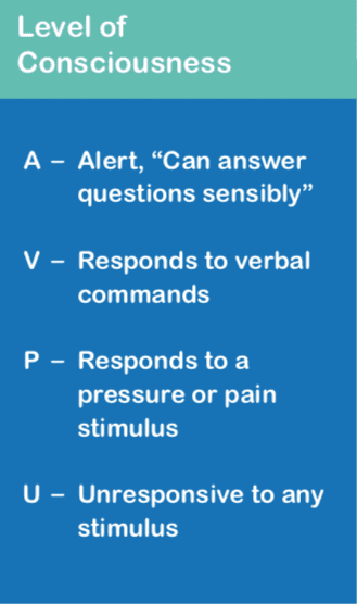 Les acronymes des premiers secours AVPU