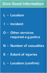 First Aid Acronyms LIONEL